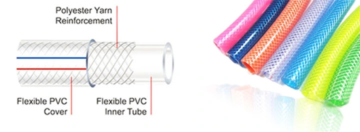 Clear Plastic Vinyl Tubing Fiber Braided Reinforced PVC Tube Pipe Hose for Water Transfer